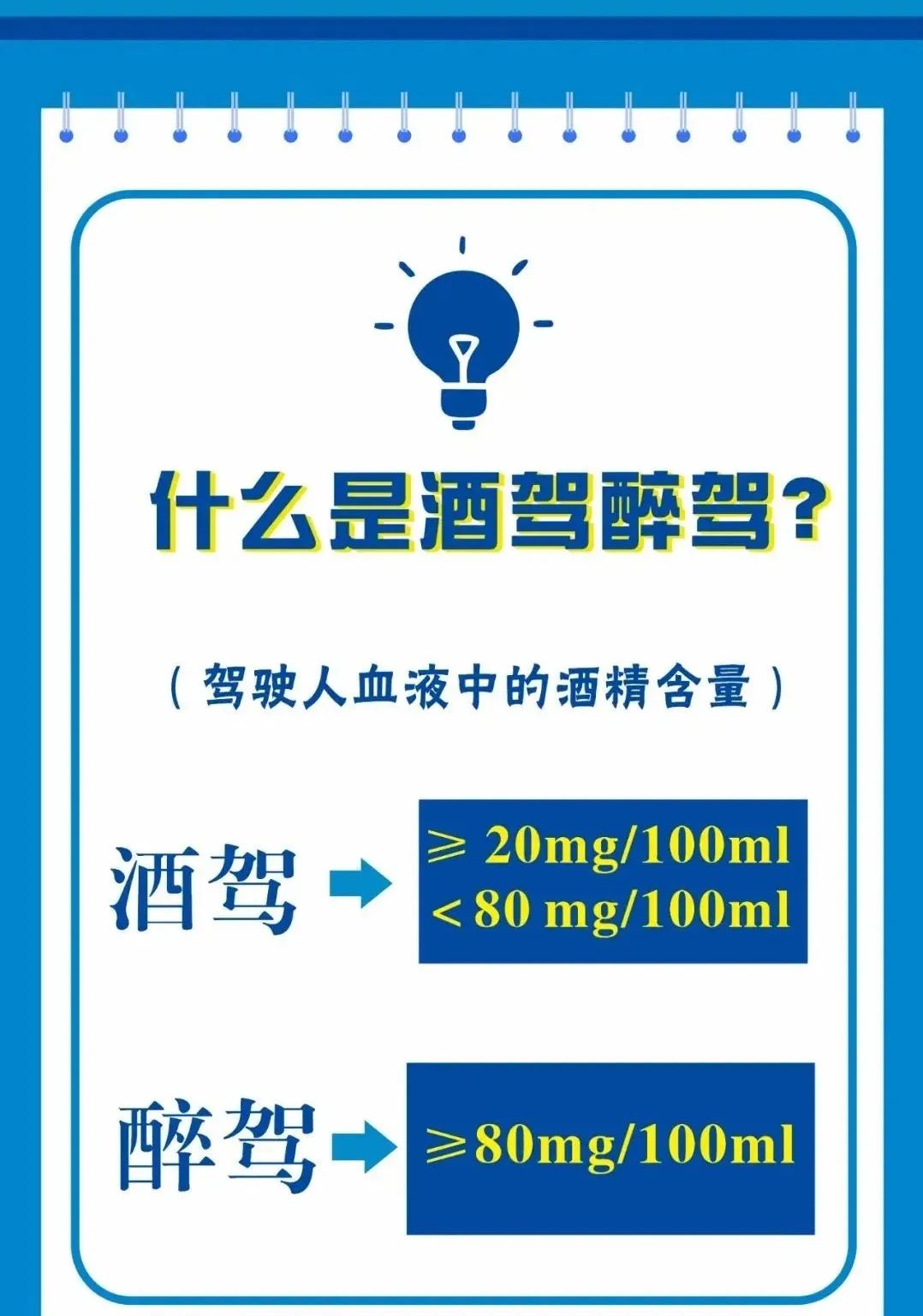 警示丨酒驾成本清单，提醒所有人！ 