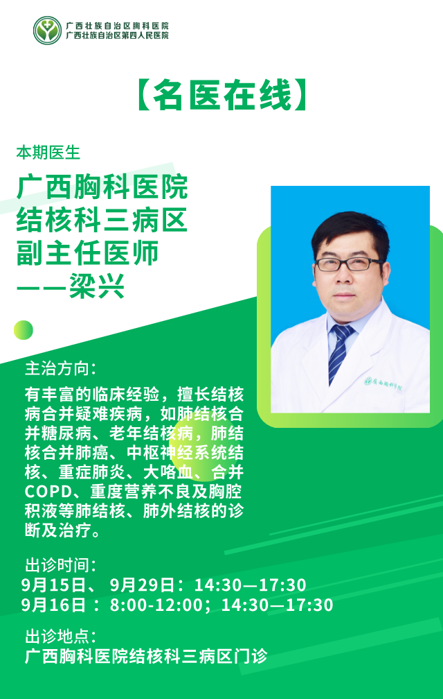 【名医在线】广西胸科医院结核科三病区副主任医师——梁兴